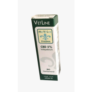 VetLine - CBD (Hund) 5%